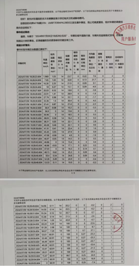 独家|问界M7事故新进展：车主称“过于相信余承东才购买”并起诉华为-第2张图片-厦门装修网 