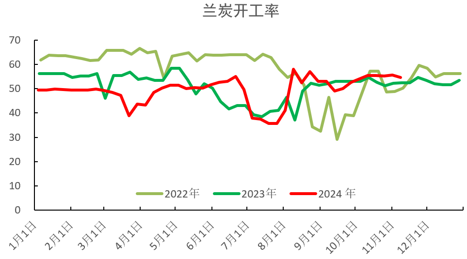 PVC：靴子落地-第3张图片-厦门装修网 