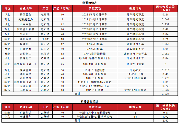 PVC：靴子落地-第12张图片-厦门装修网 