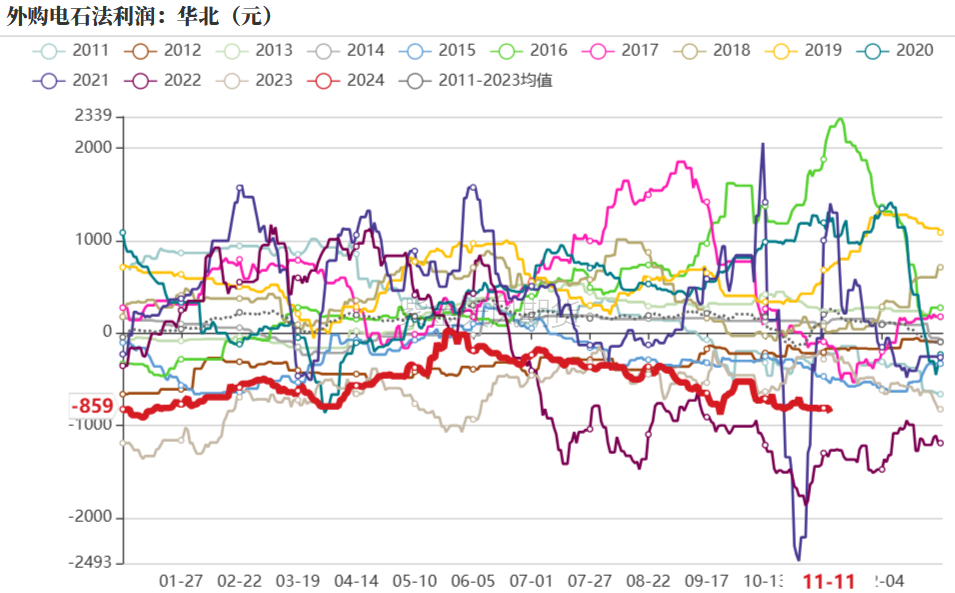 PVC：靴子落地-第26张图片-厦门装修网 