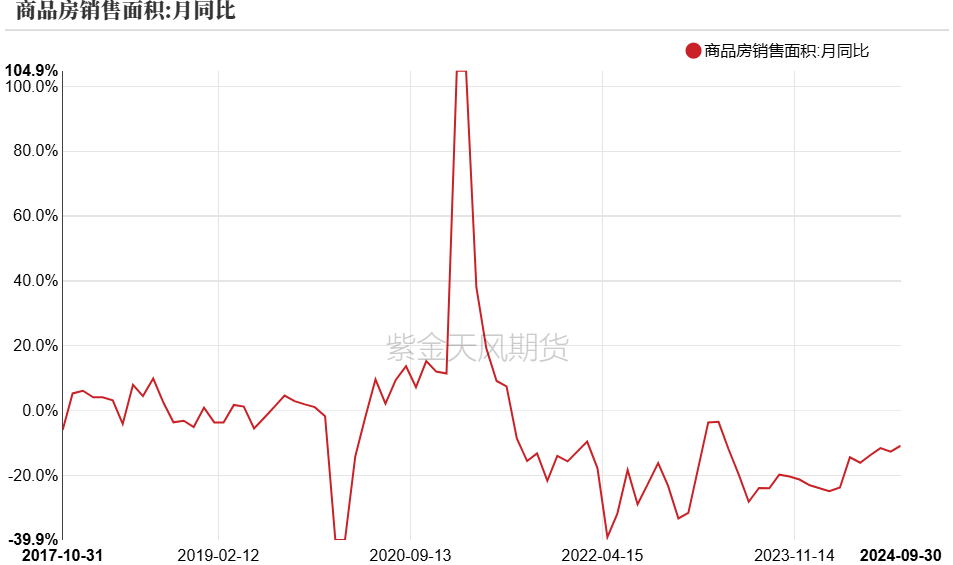 PVC：靴子落地-第38张图片-厦门装修网 