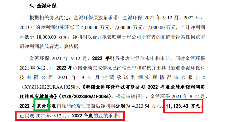 清新环境净利润连续大降80%以上仍要募资27亿元扩张 回复监管问询“睁眼说瞎话”？|定增志-第1张图片-厦门装修网 