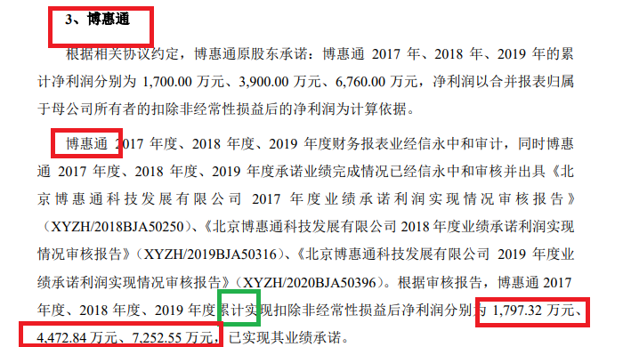 清新环境净利润连续大降80%以上仍要募资27亿元扩张 回复监管问询“睁眼说瞎话”？|定增志-第3张图片-厦门装修网 