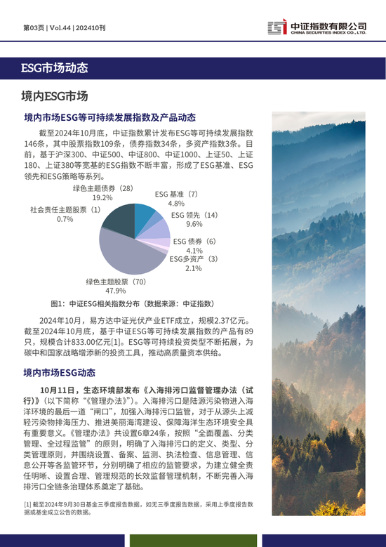 中证ESG月报 | 2024年10月（总第44期）-第3张图片-厦门装修网 