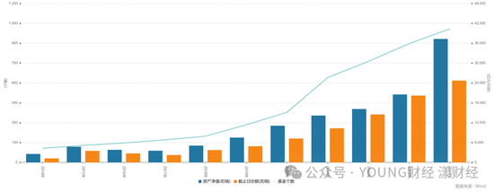 “ETF一哥”华夏基金，为何焦虑？-第4张图片-厦门装修网 