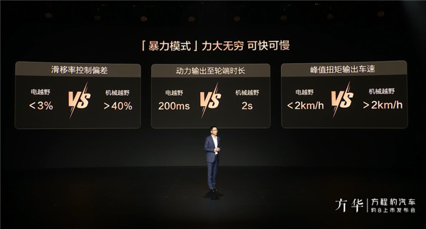 比亚迪首款华为智驾车！方程豹汽车豹8上市：37.98万起-第17张图片-厦门装修网 